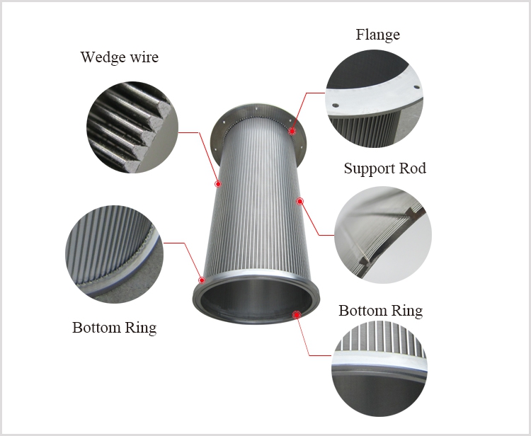Wedge Wire Johnson Screen Filter Tube
