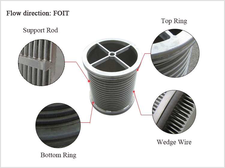 Wedge Wire Johnson Screen Filter Tube