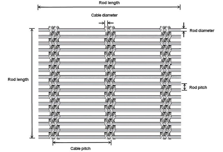 SS Cable Decorative Metal Mesh