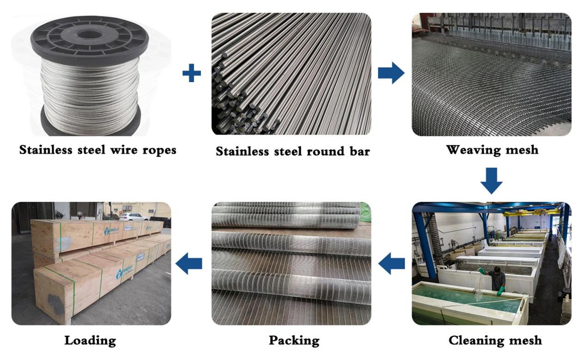 SS Cable Decorative Metal Mesh