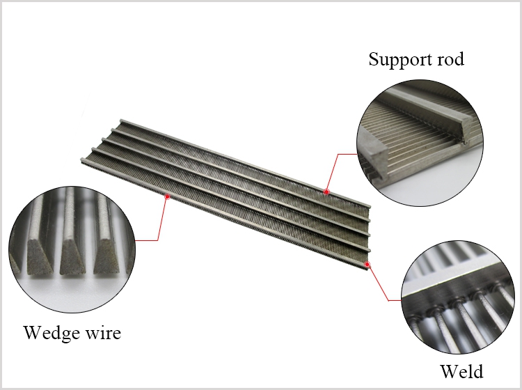 Wedge Wire Mesh