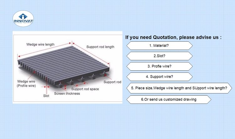 Wedge Wire Mesh