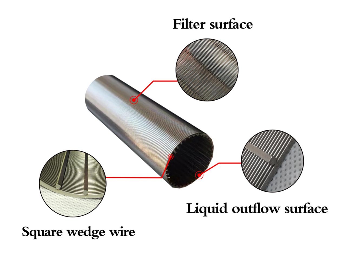 Wedge Wire Filter