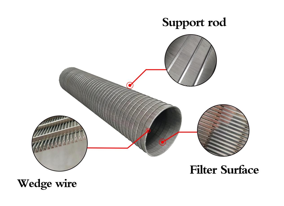 Wedge Wire Filter