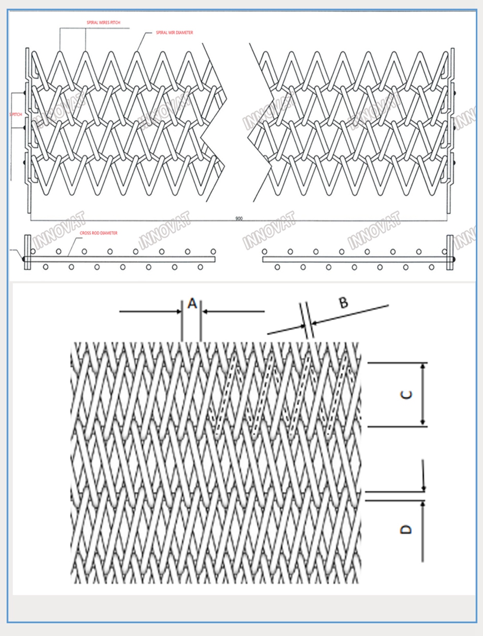 Balanced Spiral Woven conveyor belt