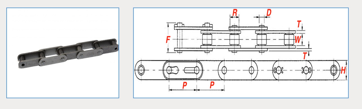 Conveyor Belt Accessories-Roller Chain