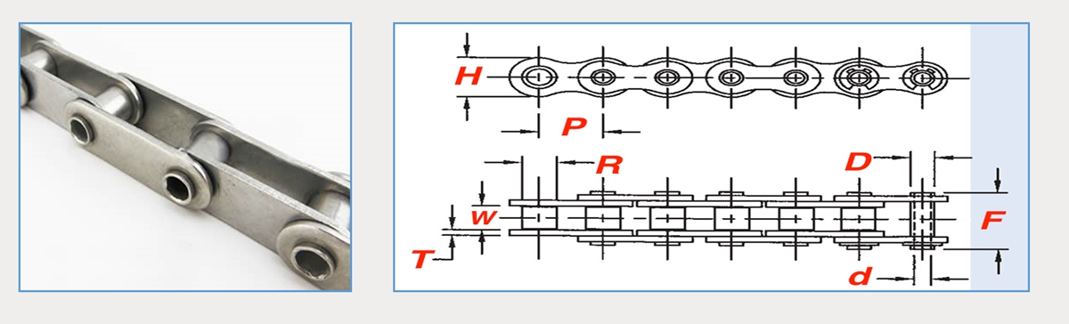 Conveyor Belt Accessories-Roller Chain