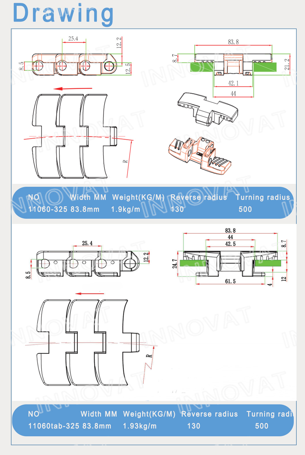 Plastic Chain Plate