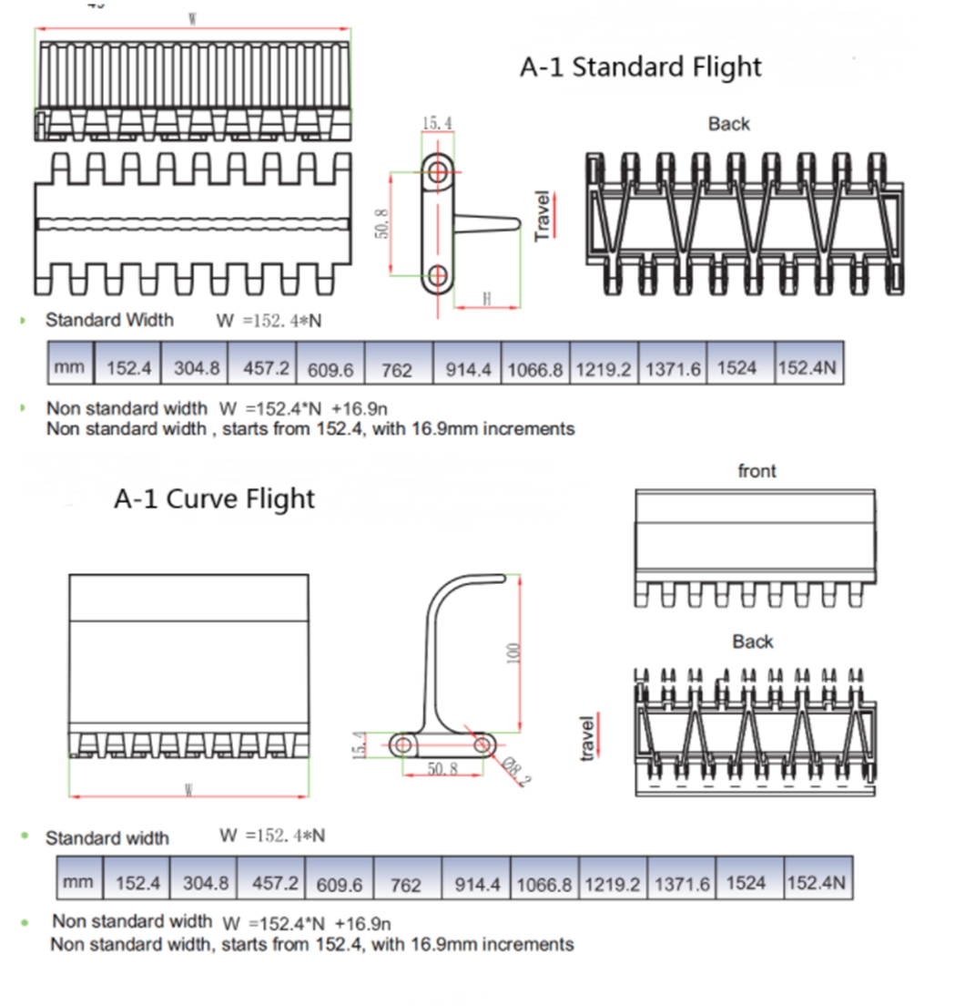 Plastic Mesh Belt