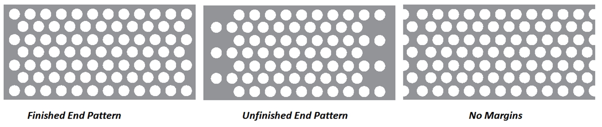 Perforated Sheet Holes Arrangement and Margins