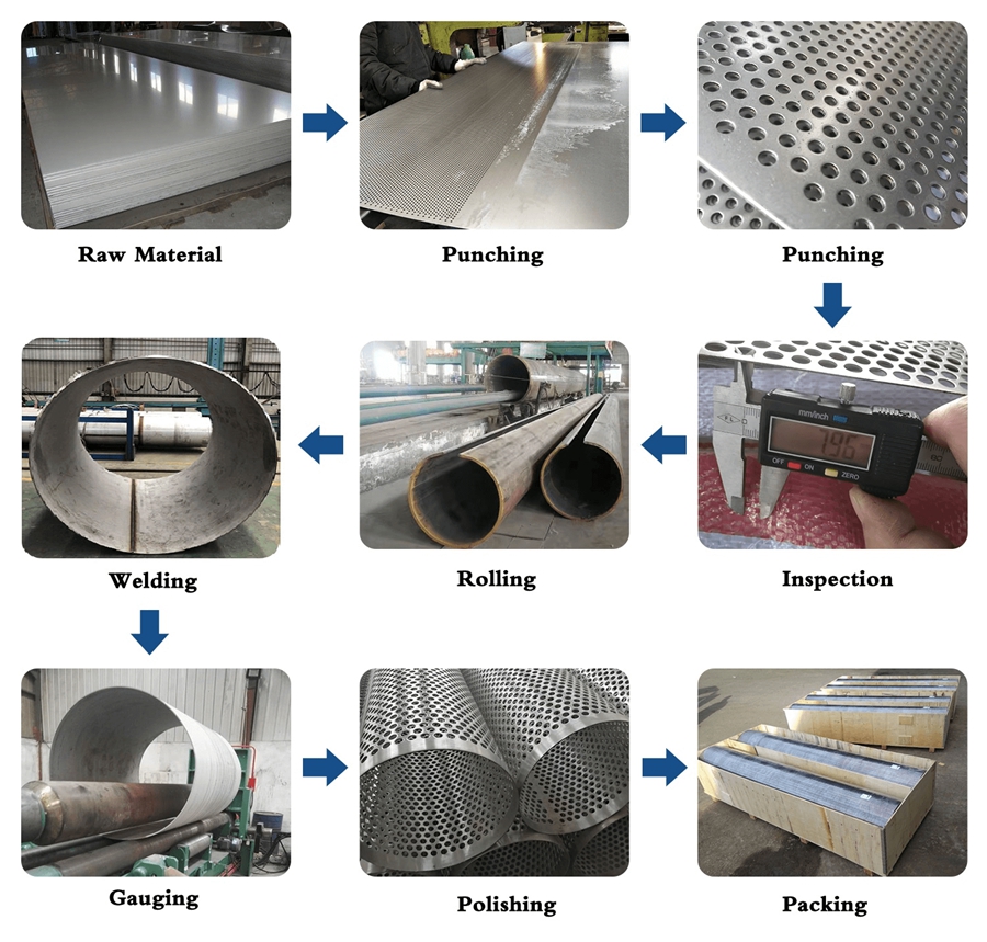 Perforated Tube/Pipe