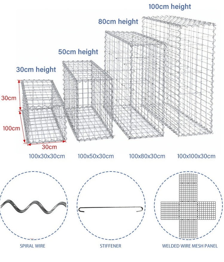 Welded Gabion