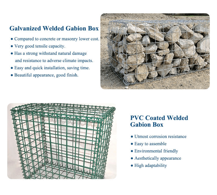 Welded Gabion