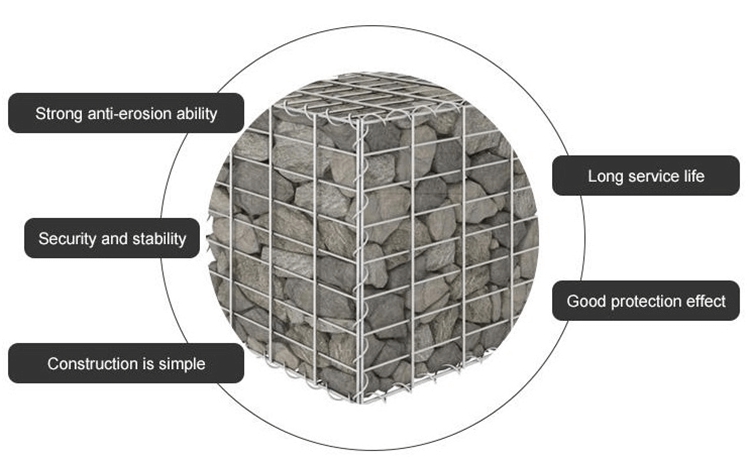 Welded Gabion