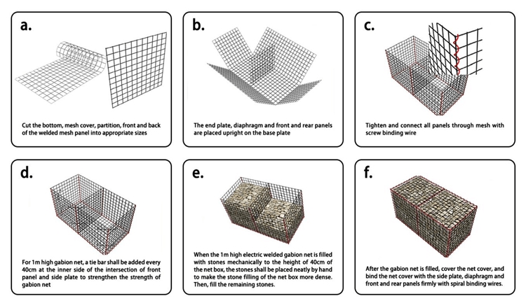 Welded Gabion