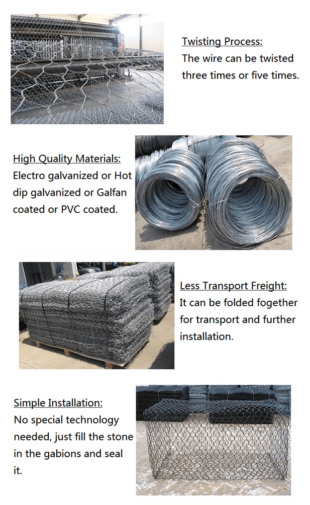 Gabion Mesh