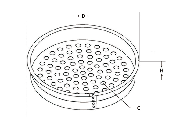 Test Sieves