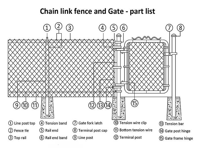 Chain Link Fence