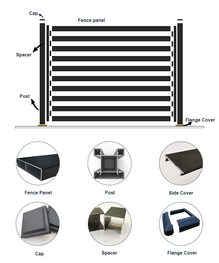 Palisade Fence