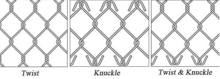 Chain Link Mesh