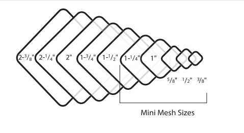 Chain Link Mesh