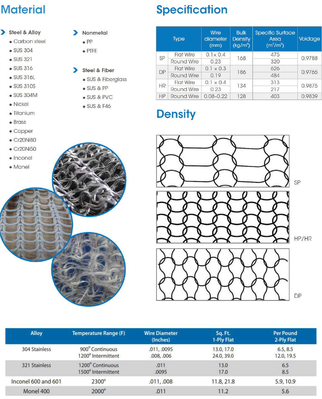 Knitted Wire Mesh