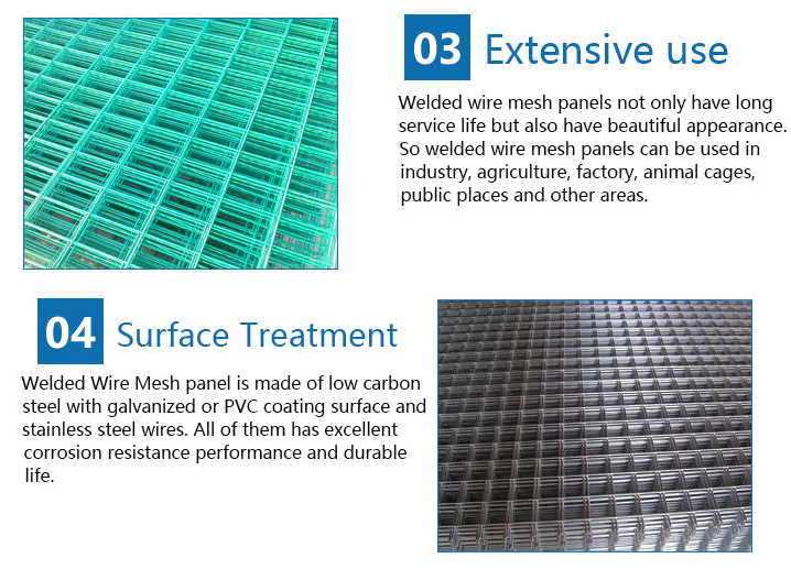 Welded Mesh Panel