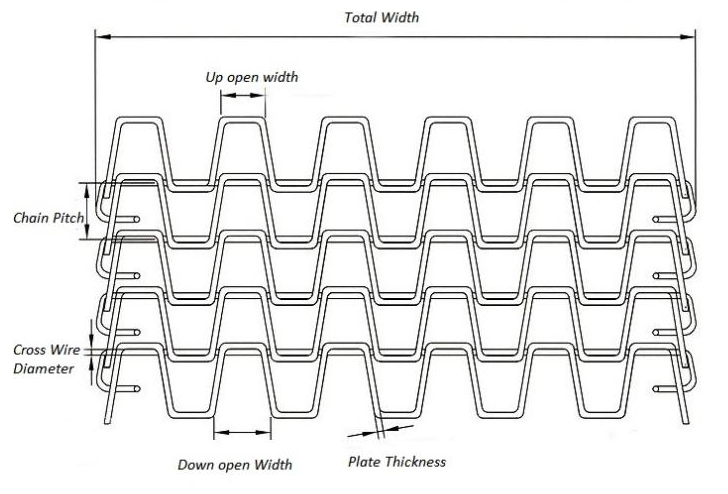 Great Wall Wire Belt