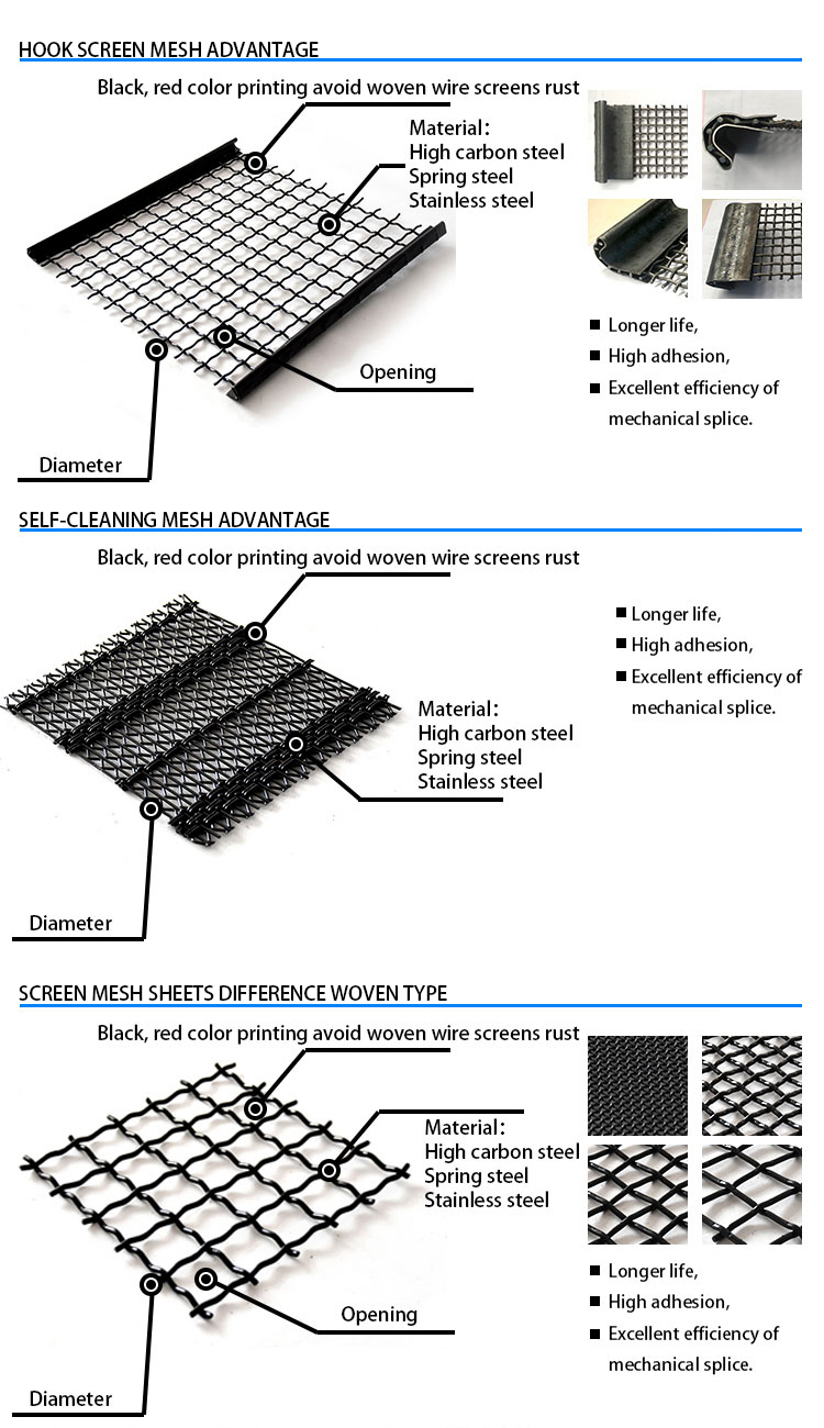 Vibrating Wire Mesh