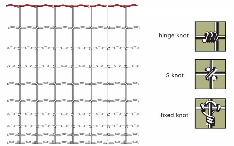 Field Fence