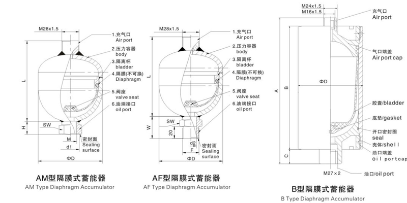 Hydraulic Accumulator