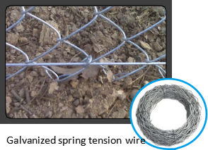 Chain link fence accessories